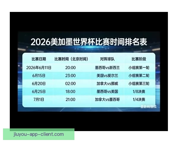 美加墨世界杯举办城市发展与文化交流的全景观察
