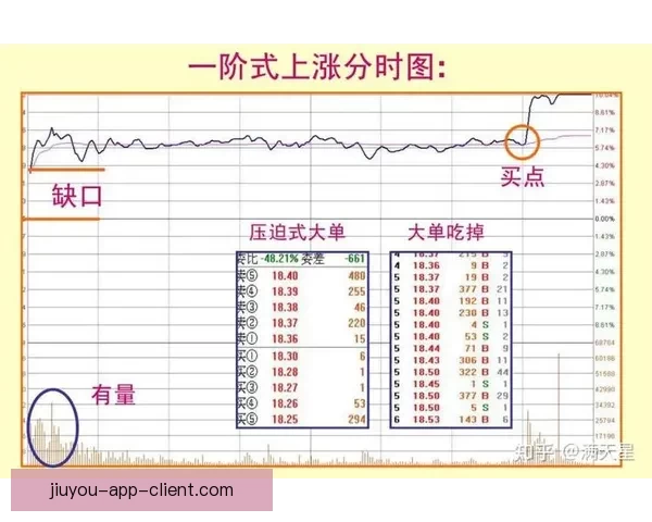 世界杯投注盘口分析技巧 如何精准把握赛事赔率与盘口变化