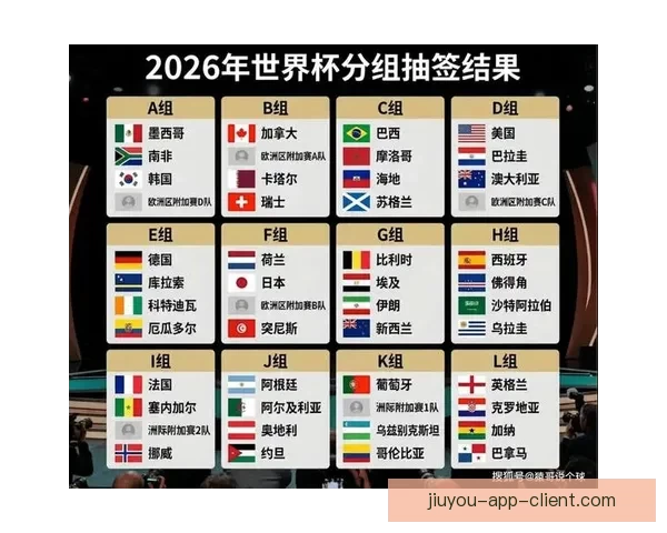 美加墨世界杯精彩竞猜入口带你畅享全程赛事盛况