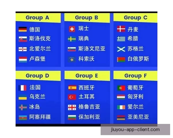 围绕2026世界杯时间表全面解析赛程安排看点与观赛指南精彩版