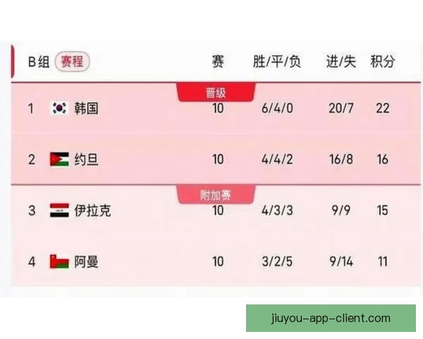 美加墨世界杯赛前深度数据分析与投注趋势解析