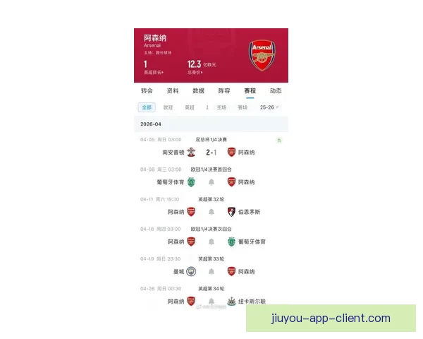早报仅剩两线争冠阿森纳足总杯爆冷出局赛季走势再生变数引发欧陆格局震荡