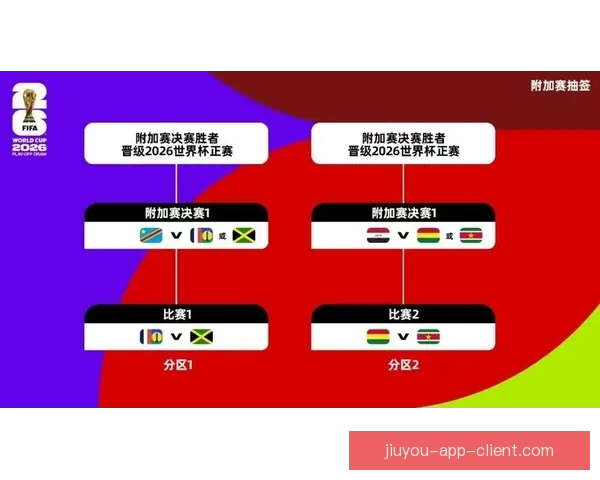 美加墨世界杯竞猜投注全攻略球队分析赔率走势与投注技巧解析