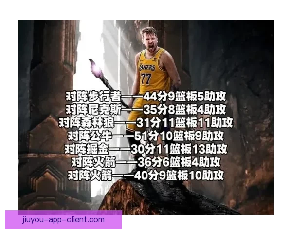 三分王之争东契奇伤退克努佩尔领先七球稳居联盟榜首