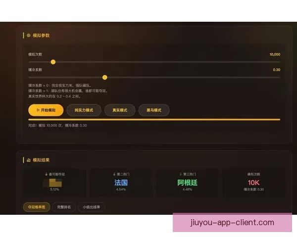美加墨世界杯竞猜预测：探索三国球队表现与晋级之路分析